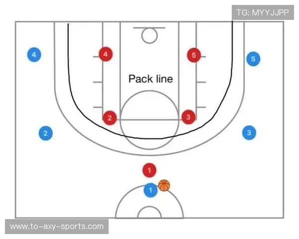 杭州篮球队区域防守解析：战术创新与球队协作的完美结合