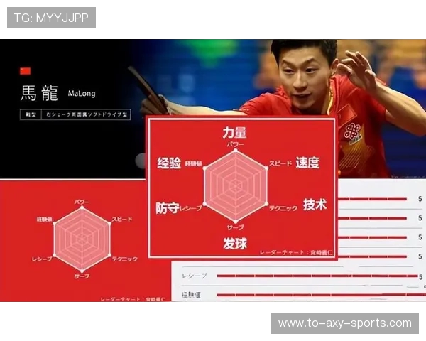 西安乒乓球队个人能力提升之路与发展探讨