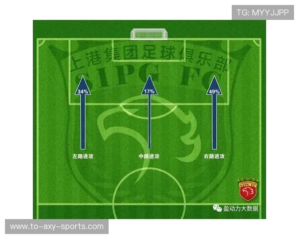 重庆与北京足球队赛后复盘分析意识与战术的较量与启示