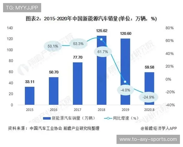 亚马尔地区的地缘政治变迁与能源战略新格局分析